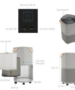 Máy lọc không khí Electrolux PA91-406GY - 20 Máy lọc không khí Electrolux PA91-406GY - 19