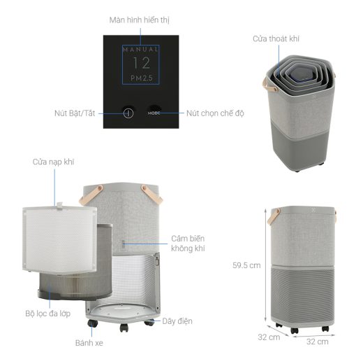 Máy lọc không khí Electrolux PA91-406GY - 3
