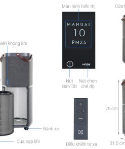 Máy lọc không khí Electrolux PA91-606DG - 21