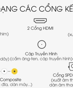 Smart Tivi FFalcon 32 inch 32SF1 - 38 Smart Tivi FFalcon 32 inch 32SF1 - 37