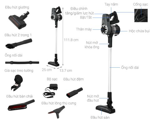 Máy hút bụi không dây Electrolux EFP31315 - 3