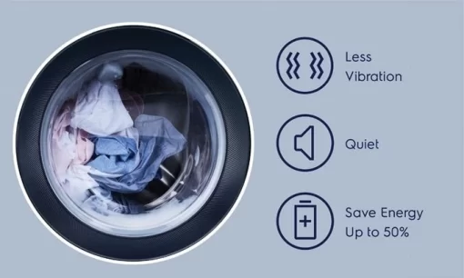 Máy giặt Electrolux Inverter 9 kg EWF9042Q7WB - 9