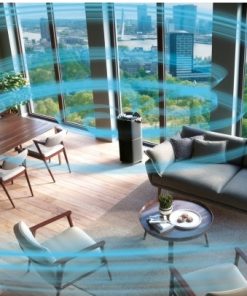 Máy lọc không khí Electrolux PA91-606DG - 33