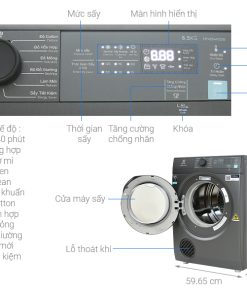 Máy Sấy Thông Hơi Electrolux 8.5 Kg EDV854N3SB - 21