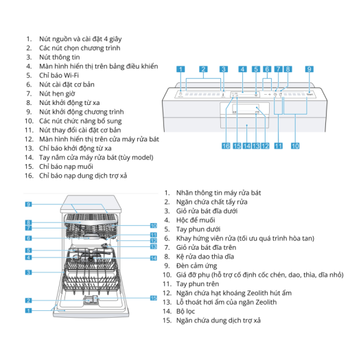 Máy Rửa Bát Bosch SMI8TCS01E Series 8 Bán Âm - 3