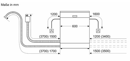 Máy Rửa Bát Bosch SMS6ZCI16E Series 6 Zeolith Nhập Khẩu Nguyên Chiếc Đức - 3