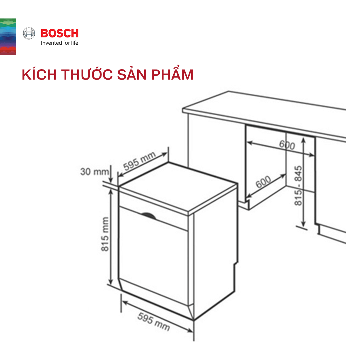 Máy Rửa Chén BOSCH SGS2ITW11E Serie 2 - 55 Máy Rửa Chén BOSCH SGS2ITW11E Serie 2
