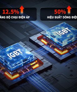 Bếp từ đôi RICHBORN RI7343H28P - 24 Bếp từ đôi RICHBORN RI7343H28P - 23