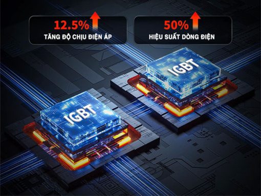 Bếp từ đôi RICHBORN RI7343H28P - 11
