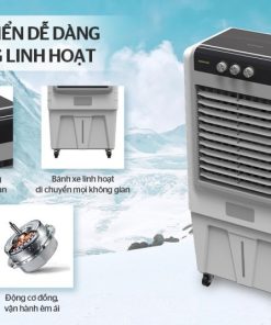 Máy Làm Mát Không Khí Sunhouse SHD7776 - 23