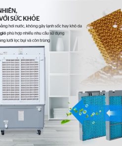 Máy làm mát không khí Sunhouse SHD7757 - 33