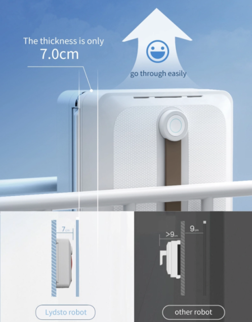 ROBOT LAU KÍNH XIAOMI LYDSTO - 7