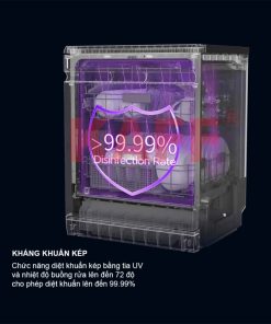 MÁY RỬA CHÉN BÁN ÂM KAFF KF-GARDE820 - 16 MÁY RỬA CHÉN BÁN ÂM KAFF KF-GARDE820 - 15