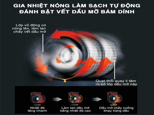 Máy hút hùi RICHBORN RHA70AHMB - 7