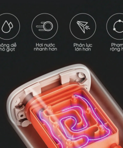 Bàn là hơi nước (có thể gập) XIAOMI Mi-lux - 25