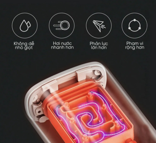 Bàn là hơi nước (có thể gập) XIAOMI Mi-lux - 13