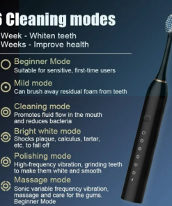 Bàn chải điện XIAOMI MI-LUX ORAL X2 - 19