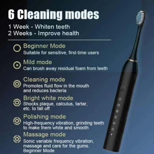 Bàn chải điện XIAOMI MI-LUX ORAL X2 - 9