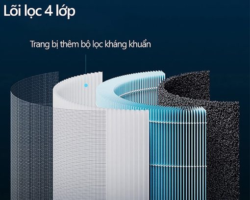 Máy Lọc Không Khí Xiaomi Mi Air Purifier 4 Lite - 7