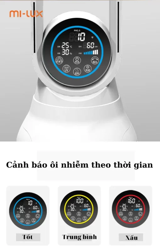 Quạt không cánh Xiaomi Mi-lux A4 Pro - 17