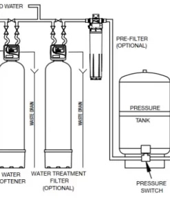 Thiết Bị Làm Mềm Nước 3M WTS150 - 12 Thiết Bị Làm Mềm Nước 3M WTS150 - 11