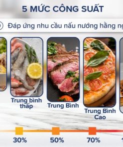 Lò vi sóng có nướng Sharp R-G251TV-SL - 26 Lò vi sóng có nướng Sharp R-G251TV-SL - 25