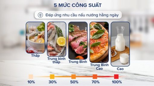 Lò vi sóng có nướng Sharp R-G251TV-SL - 7