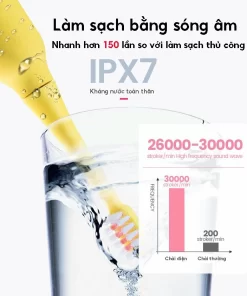Bàn chải điện trẻ em sóng siêu âm Xiaomi Mi-lux Oral-B1 - 22 Bàn chải điện trẻ em sóng siêu âm Xiaomi Mi-lux Oral-B1 - 21