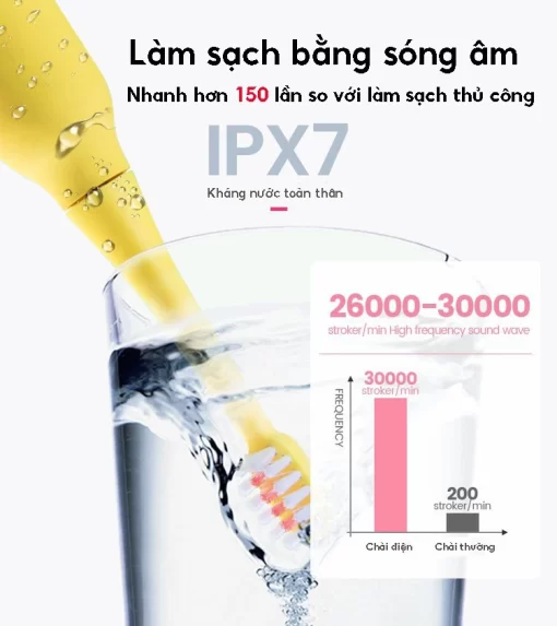 Bàn chải điện trẻ em sóng siêu âm Xiaomi Mi-lux Oral-B1 - 5