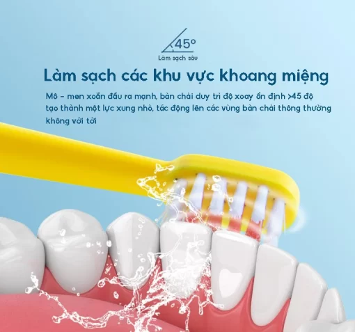 Bàn chải điện trẻ em sóng siêu âm Xiaomi Mi-lux Oral-B1 - 9
