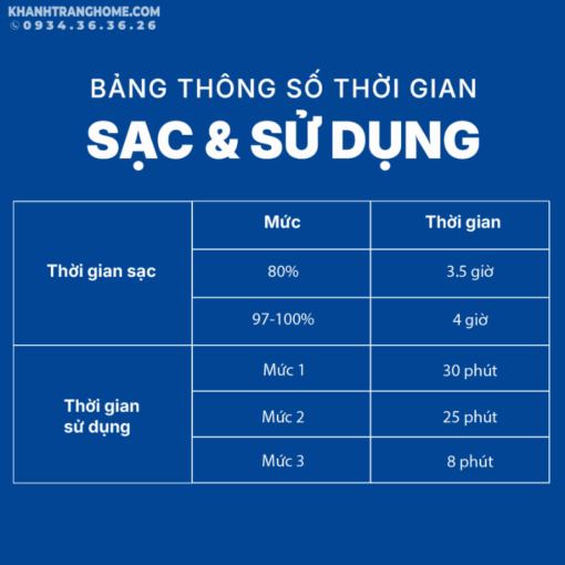 Máy hút bụi không dây Bosch BCS61113 Serie 6 Unlimited - 11