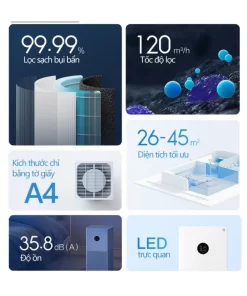 Máy Lọc Không Khí Xiaomi Mi Air Purifier 4 Lite - 32 Máy Lọc Không Khí Xiaomi Mi Air Purifier 4 Lite - 31
