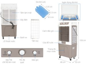 Máy làm mát không khí Kangaroo KG50F95 - 15