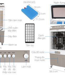 Máy làm mát không khí Kangaroo KG50F99 - 16 Máy làm mát không khí Kangaroo KG50F99 - 15