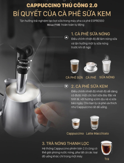 Máy pha cà phê Expresso XIAOMI Mi-Lux F185 - 9