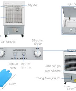 Máy làm mát không khí Sunhouse SHD7734 - 31