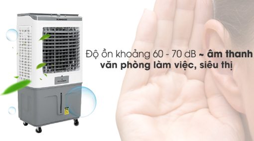 Máy làm mát không khí Sunhouse SHD7757 - 15