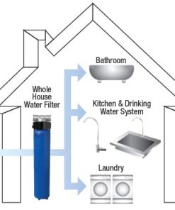 Máy lọc nước đầu nguồn 3M AP904 + Lọc thô 3M AP102T Cao cấp - 16 Máy lọc nước đầu nguồn 3M AP904 + Lọc thô 3M AP102T Cao cấp - 15