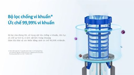 Máy rửa chén đĩa Media MDW13-7635QS