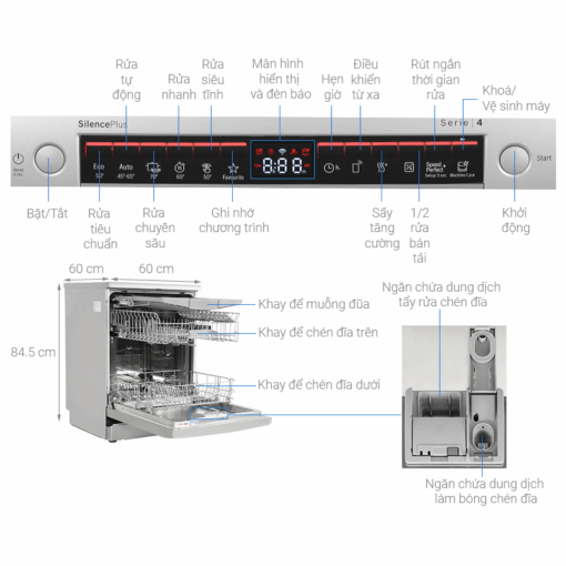 Máy rửa bát độc lập Bosch SMS4HMI07E Serie 4 14 Bộ - 2