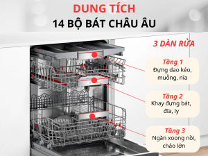 MÁY RỬA BÁT BOSCH SMD8TCX01E