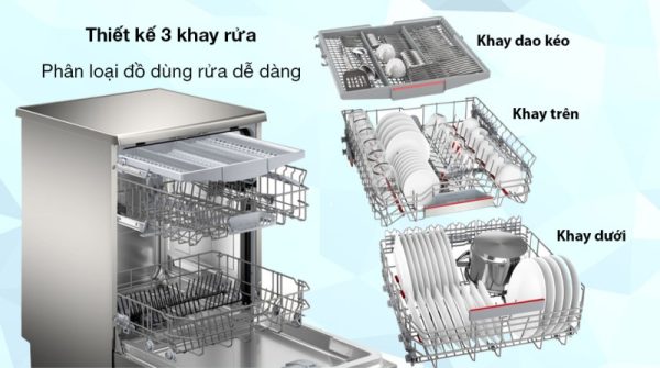 Máy rửa chén series 6 độc lập Bosch SMS6ECI11E - 15