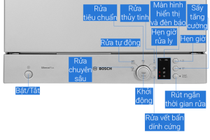 Máy rửa bát mini để bàn Bosch SKS62E38EU Serie 4 6 bộ - 23