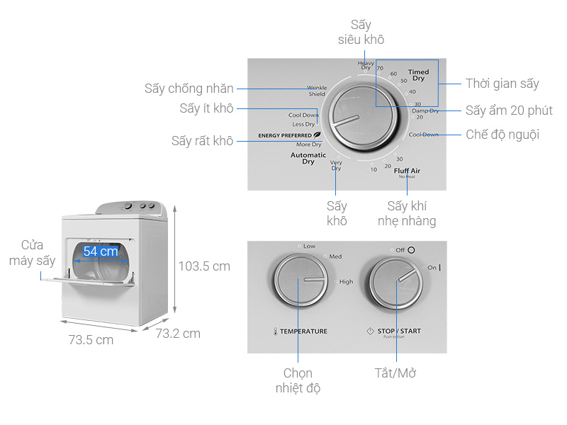 Máy sấy Whirlpool 3LWED4815FW0