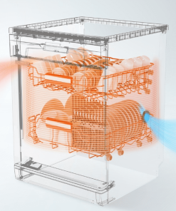 Máy rửa chén đĩa Midea MDW13-7635QS - 8 Máy rửa chén đĩa Media MDW13-7635QB
