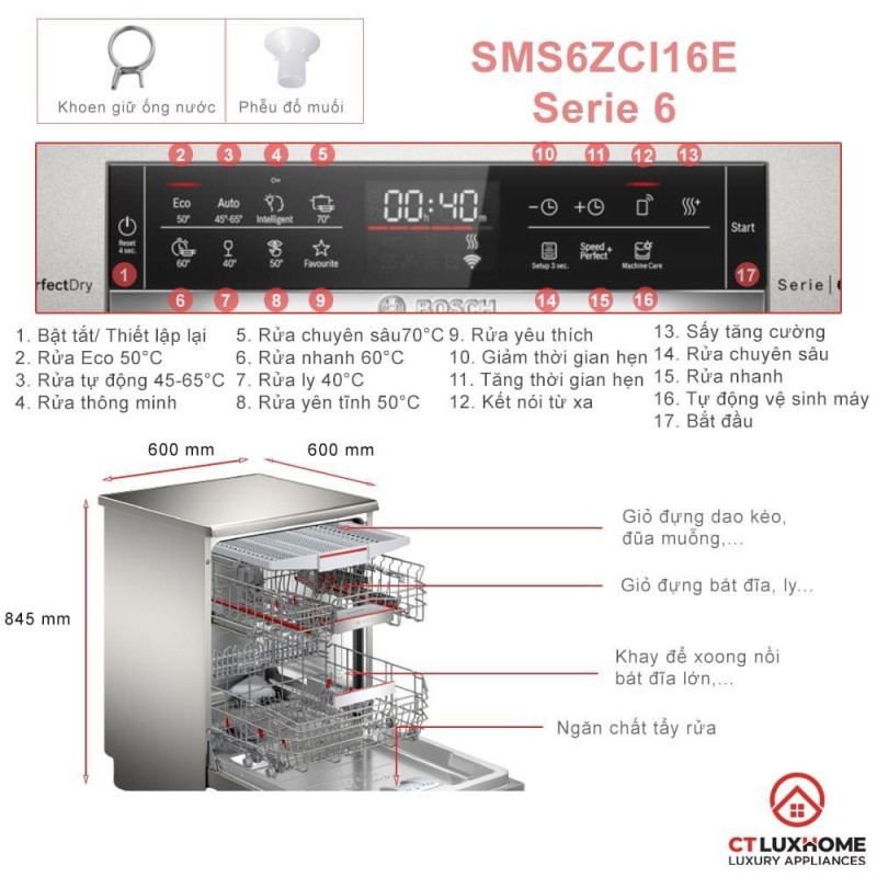 Hướng dẫn sử dụng chi tiết máy rửa bát BOSCH SMS6ZCI16E series 6 Zeolith độc lập