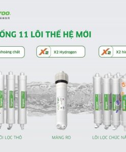 Máy Lọc Nước Kangaroo KG100H - 14