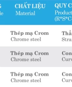 Bản lề thường Euronox EHC3