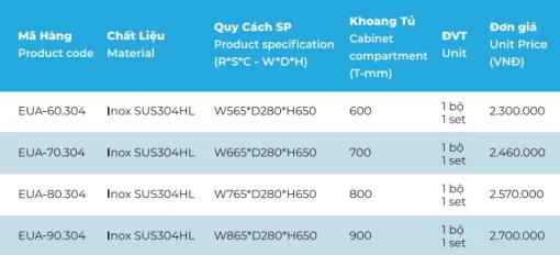 Kệ bát đĩa cố định khung nhôm Euronox EUA.80.304 - 5