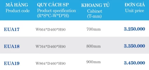 Giá để đồ trang điểm Euronox EUA19